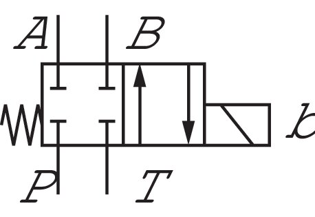 Schematický symbol: 4/2-dráhový ventil, spínání EB