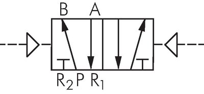 Symbol przelaczania: 5/2-drozny pneumatyczny zawór impulsowy