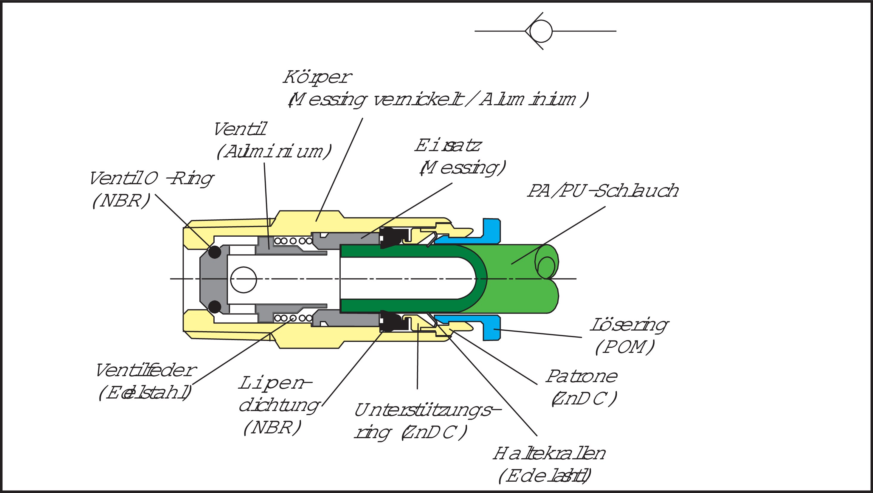 Sang-A Steckanschluss-Rückschlagventil 6mm, IQS-Standard (HIQS60