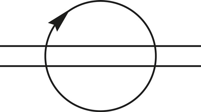 Skiftesymbol: Roterende gennemføring, 2-vejs
