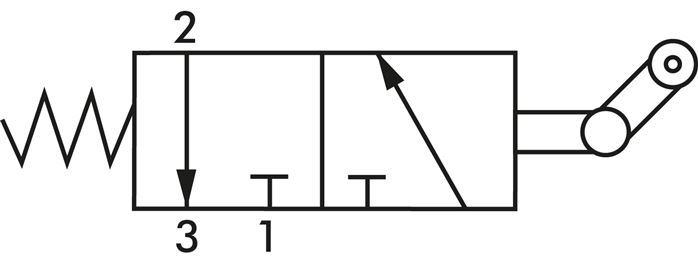 Schaltsymbol: 3/2-Wege Leerrücklaufrollenlventil (NC)