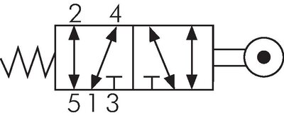 Skiftesymbol: 5/2-vejs-rullehåndtagsventil