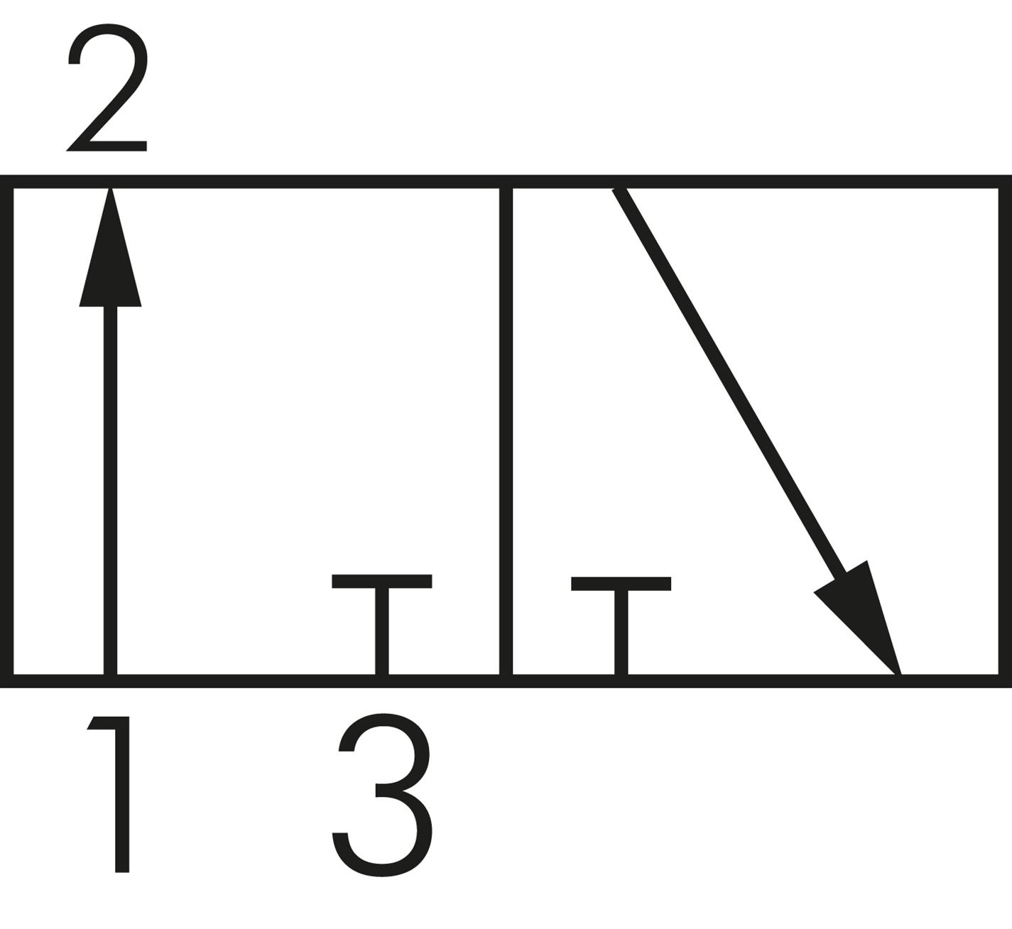 Schaltsymbol: 3/2 Wege (Standard)