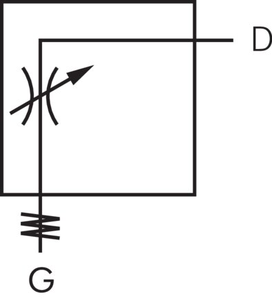 Symbol przelaczania: Zawór dlawiacy (kontrola doplywu i odplywu)