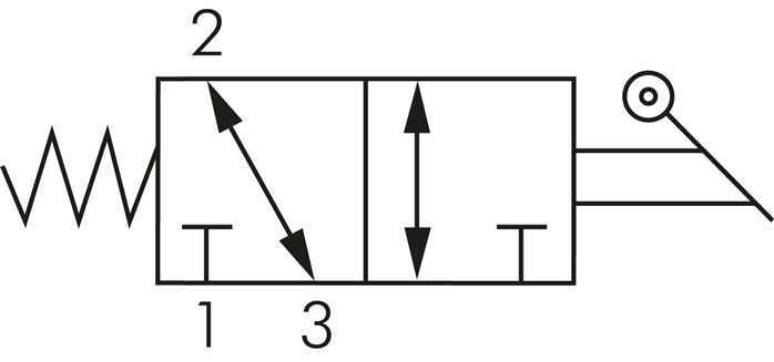Schaltsymbol: 3/2-Wege mit Federrückstellung