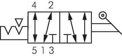 Schematic symbol: 5/2-way hand lever valve with detent