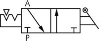 Skiftesymbol: 3/2-vejs afspærringsventil