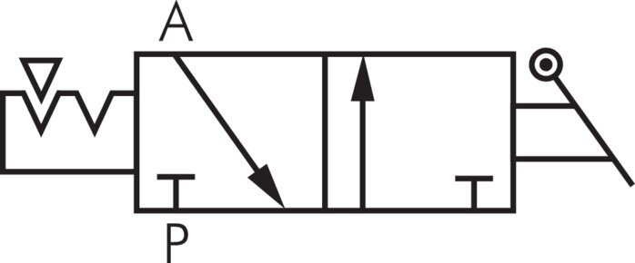 Schematic symbol: 3/2-way shut-off valve with cylindrical male thread