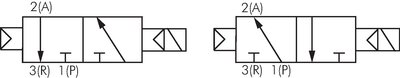Schematic symbol: 2x 3/2-way solenoid valve with air spring (NC/NO)