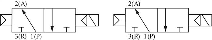 Schaltsymbol: 2x 3/2-Wege (NO/NO)