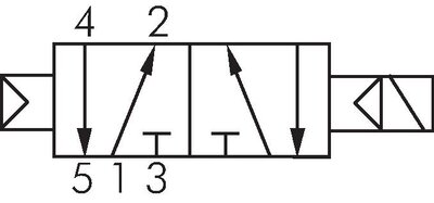 Schematic symbol: 5/2-directional with air spring return (monostable)
