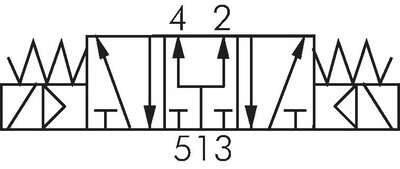 Schematic symbol: 5/3-way solenoid valve (middle position ventilates)