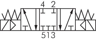 Schematic symbol: 5/3-way solenoid valve (middle position closed)