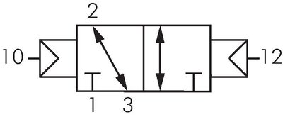 Symbol przelaczania: 3/2-drozny pneumatyczny zawór impulsowy