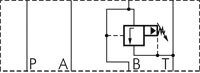 Skiftesymbol: Overtryksventil (B -> T)