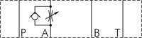 Schematic symbol: Throttle check valve (A)