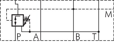 Schematic symbol: Pressure regulating valve (B)