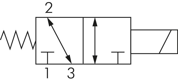 Schaltsymbol: Universal, 3/2-Wege, stromlos geschlossen / geöffnet (NC / NO)