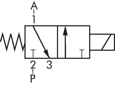 Schematic symbol: 3/2-way solenoid valve, closed when de-energised (NC)