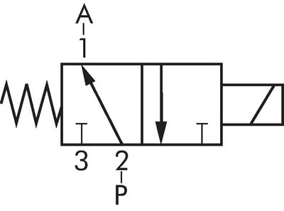 Schematic symbol: 3/2-way solenoid valve, open when de-energised (NO)