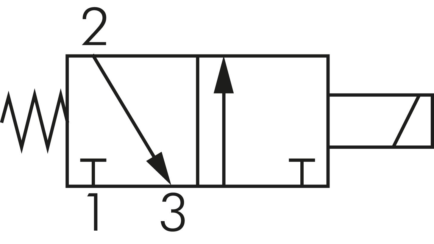 Schaltsymbol: 3/2-Wege Magnetventil, stromlos geschlossen (NC), Federrückstellung