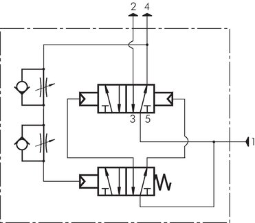 Schakelsymbool: 5/2-weg oscillatieventiel