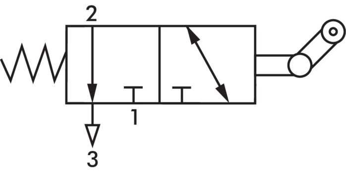 Schaltsymbol: 3/2-Wege Leerrücklaufrollenventil (M 5)