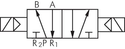 Schematický symbol: 5/2-dráhový magnetický impulsní ventil