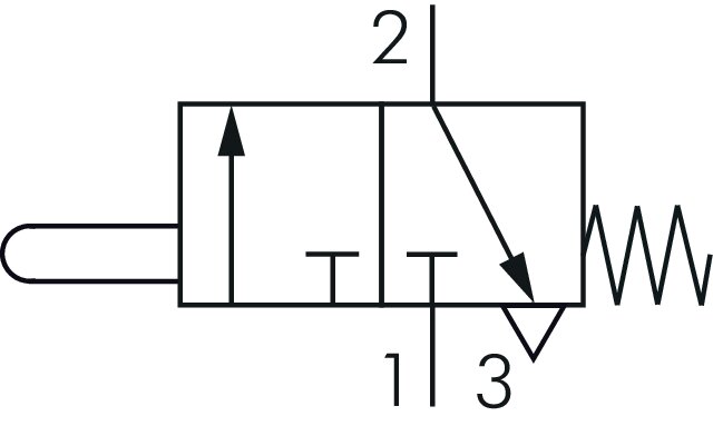 Skiftesymbol: 3/2-vejs-grundlegeme
