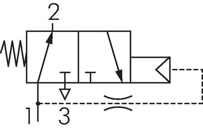 Schematic symbol: Signal interrupter