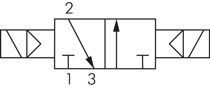Schematický symbol: 3/2-Dráhový magnetický impulsní ventil
