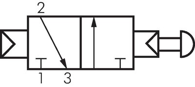 Schematický symbol: Tlacítko 3/2-dráhového prepínace servopohonu