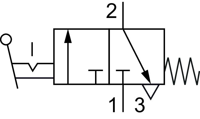 Schematický symbol: 3/2-dráhový prepínací pákový ventil