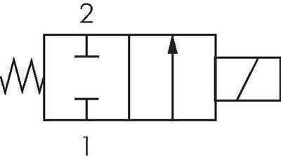 Schematický symbol: 2/2-dráhový magnetický ventil pripojený bez proudu (NC)