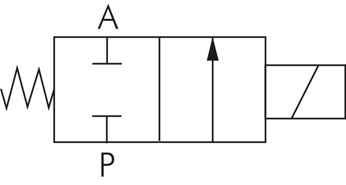 Schaltsymbol: 2/2-Wege Magnetventil, stromlos geschlossen (NC)