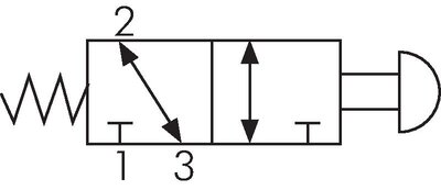 Schematic symbol: 3/2-way pushbutton valve with spring return