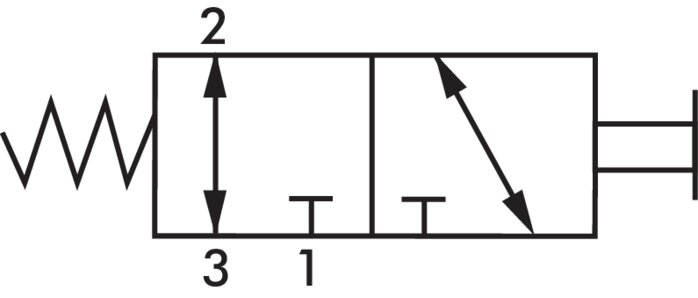 Schaltsymbol: 3/2-Wege Tasthebelventil (G 1/4")