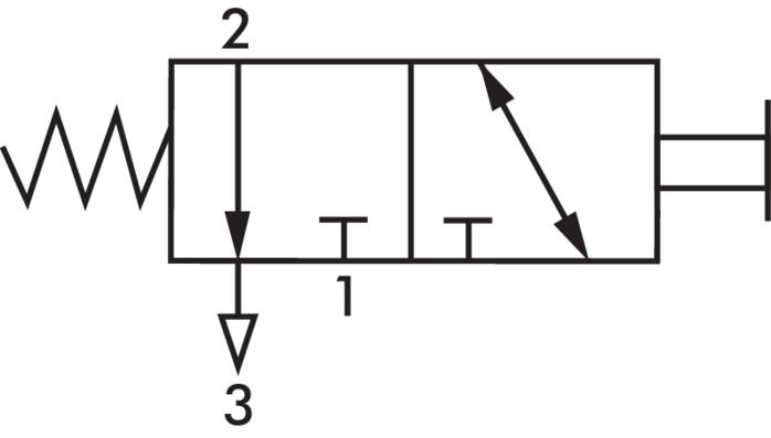 Schaltsymbol: Typ TH 35, mit Tasthebel NW2