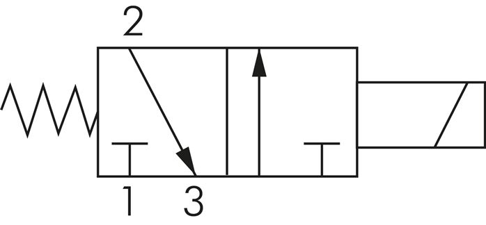 Schaltsymbol: Standard, 3/2-Wege, stromlos geschlossen (NC)