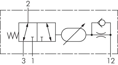 Schematic symbol: 3/2-way timer valve (NC/NO)