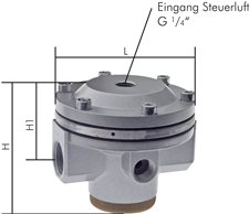 régulateur de pression (booster de volume) STANDARD, G 1-1/4", Standard 7
